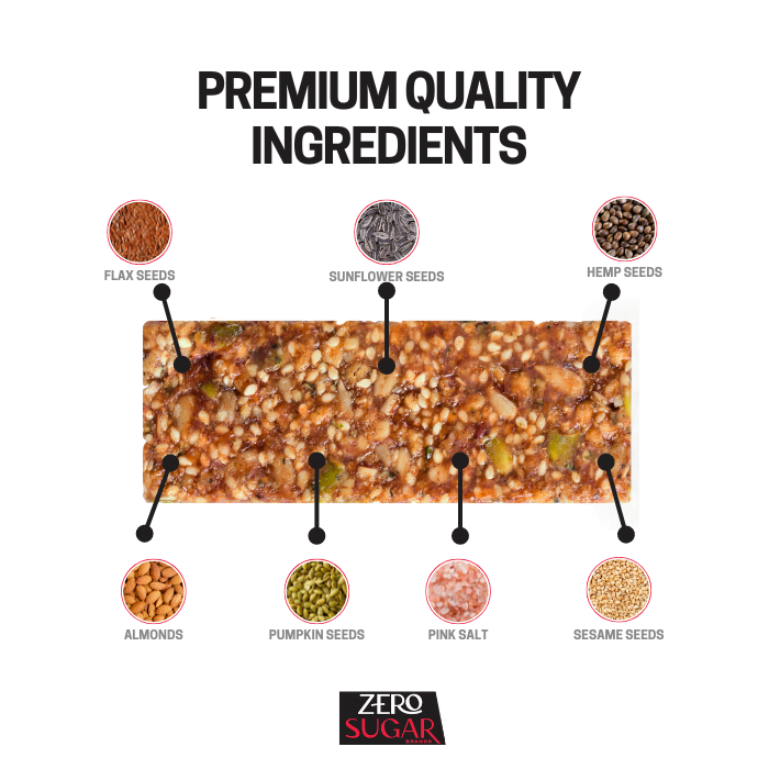 Healthy Zero Sugar Keto Granola Protein Bars – 70 Bars (10 Pack)